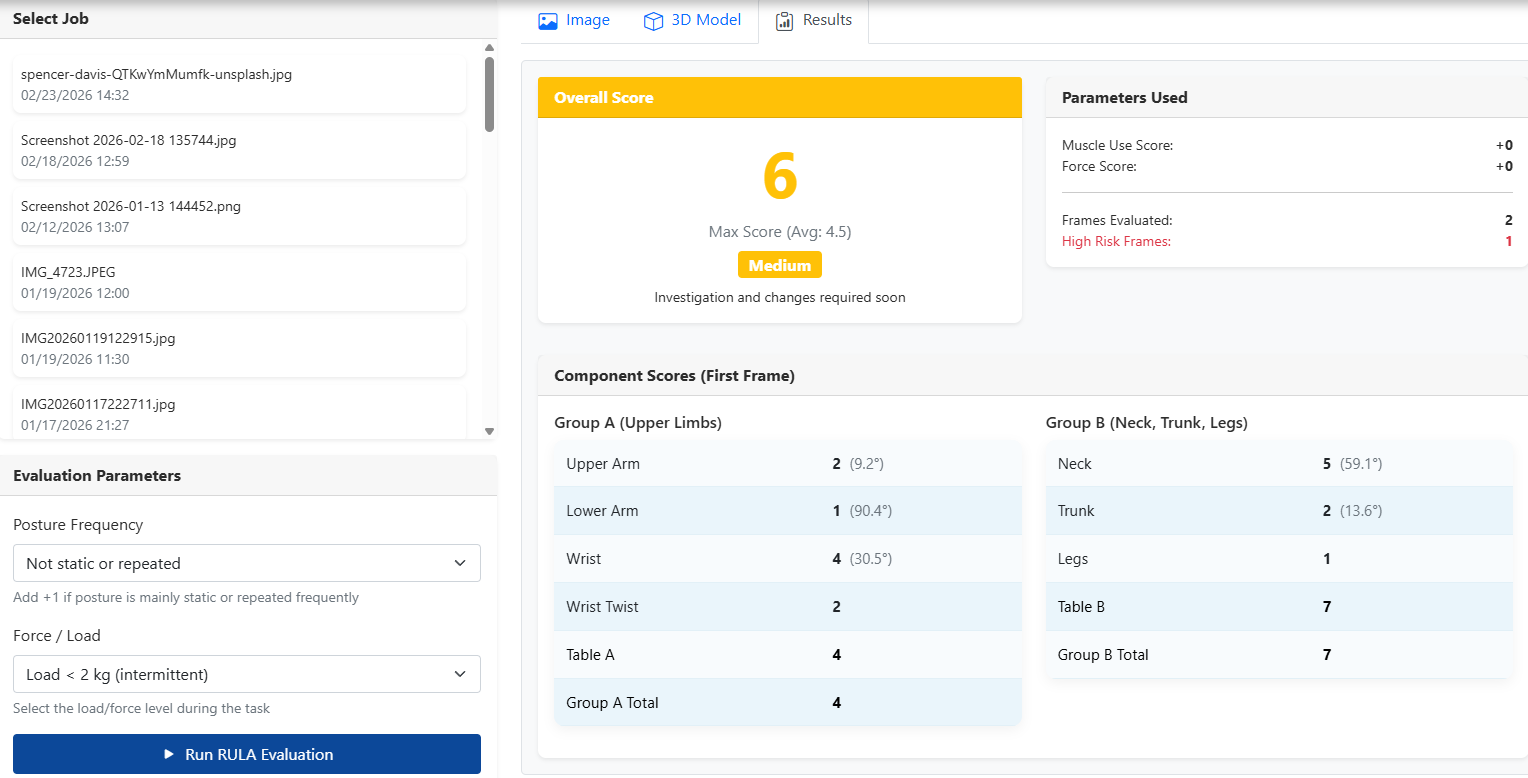 EasyErgo Dashboard showing RULA evaluation results